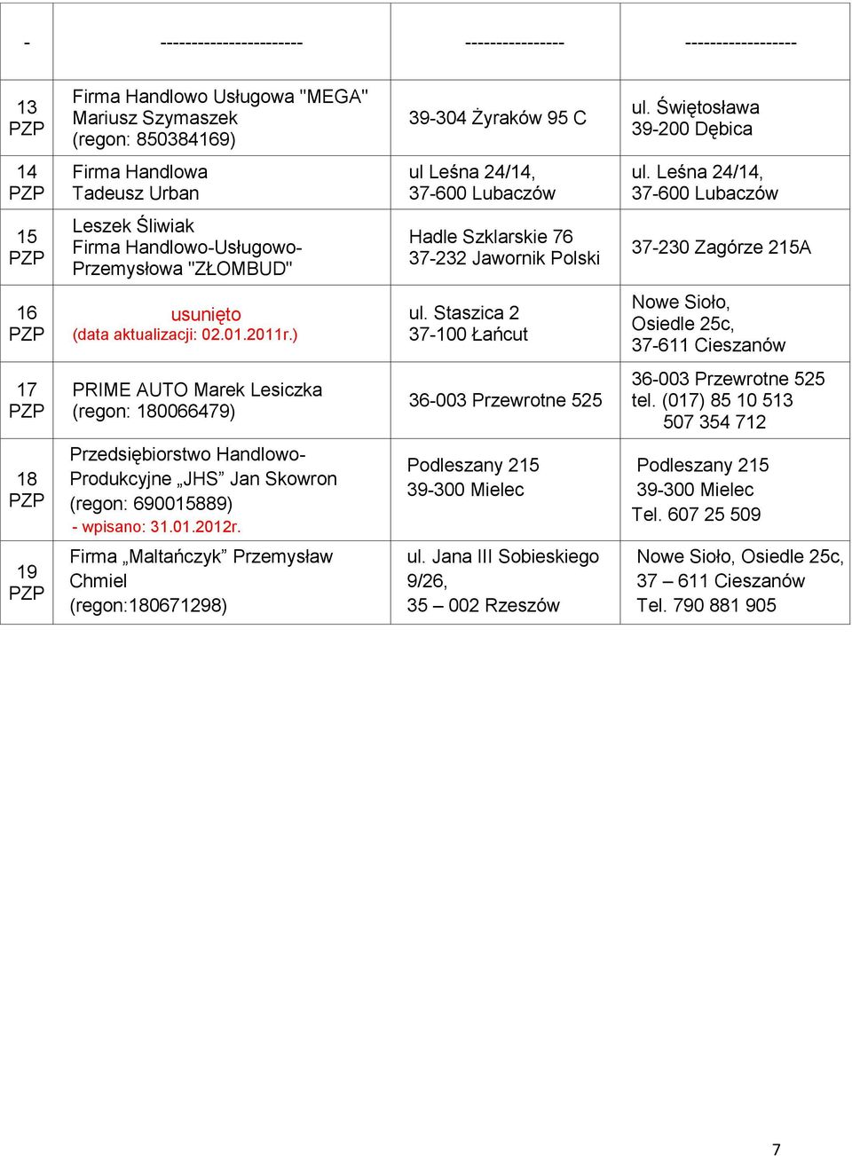 Leśna 24/14, 15 Leszek Śliwiak Firma Handlowo-Usługowo- Przemysłowa "ZŁOMBUD" Hadle Szklarskie 76 37-232 Jawornik Polski 37-230 Zagórze 215A 16 (data aktualizacji: 02.01.2011r.) ul.