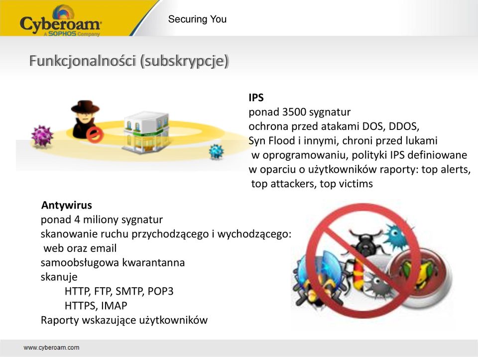 wskazujące użytkowników IPS ponad 3500 sygnatur ochrona przed atakami DOS, DDOS, Syn Flood i innymi, chroni