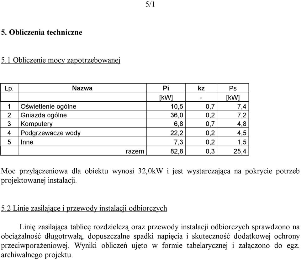 82,8 0,3 25,4 Moc przyłączeniowa dla obiektu wynosi 32,0kW i jest wystarczająca na pokrycie potrzeb projektowanej instalacji. 5.