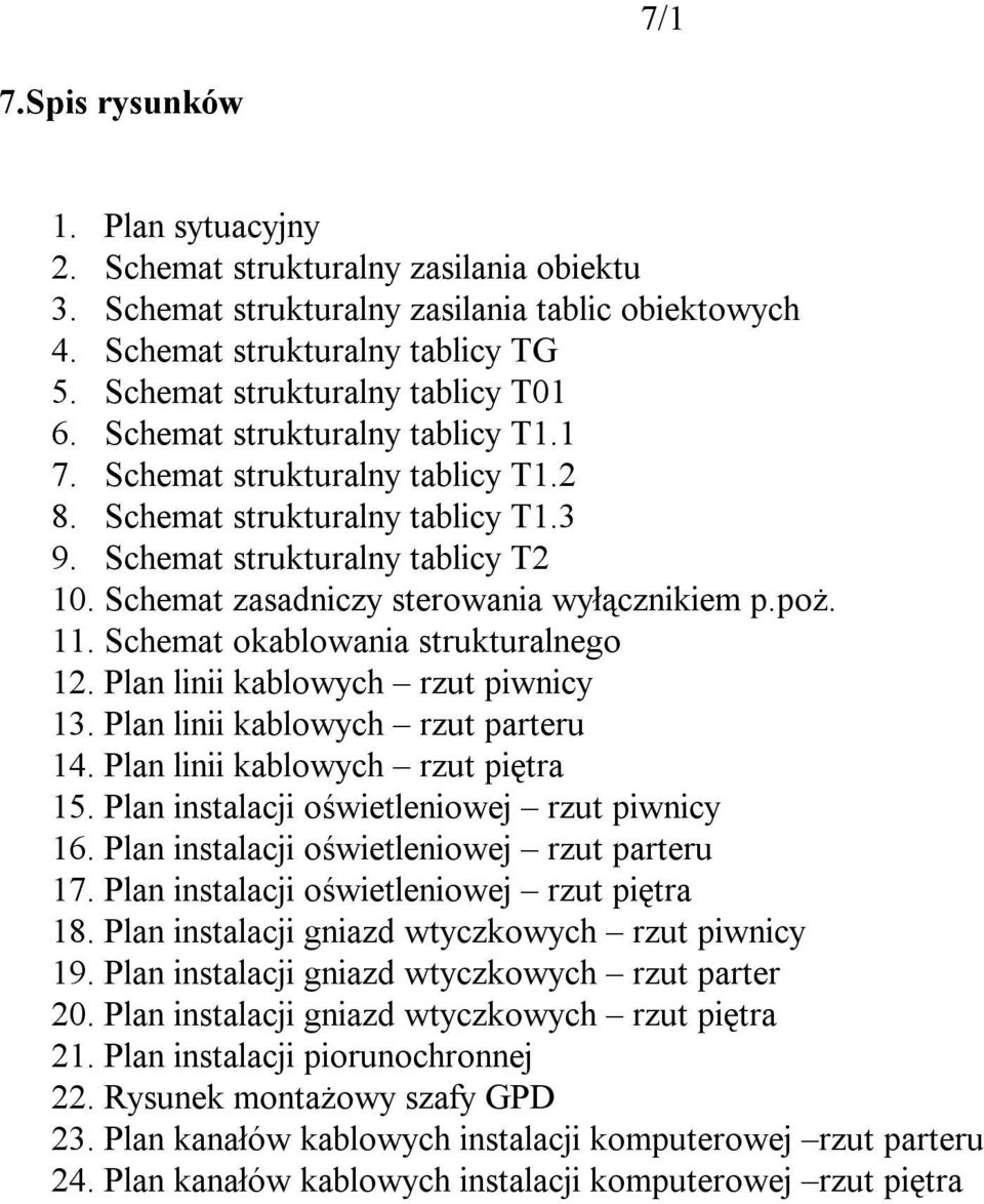 Schemat zasadniczy sterowania wyłącznikiem p.poż. 11. Schemat okablowania strukturalnego 12. Plan linii kablowych rzut piwnicy 13. Plan linii kablowych rzut parteru 14.