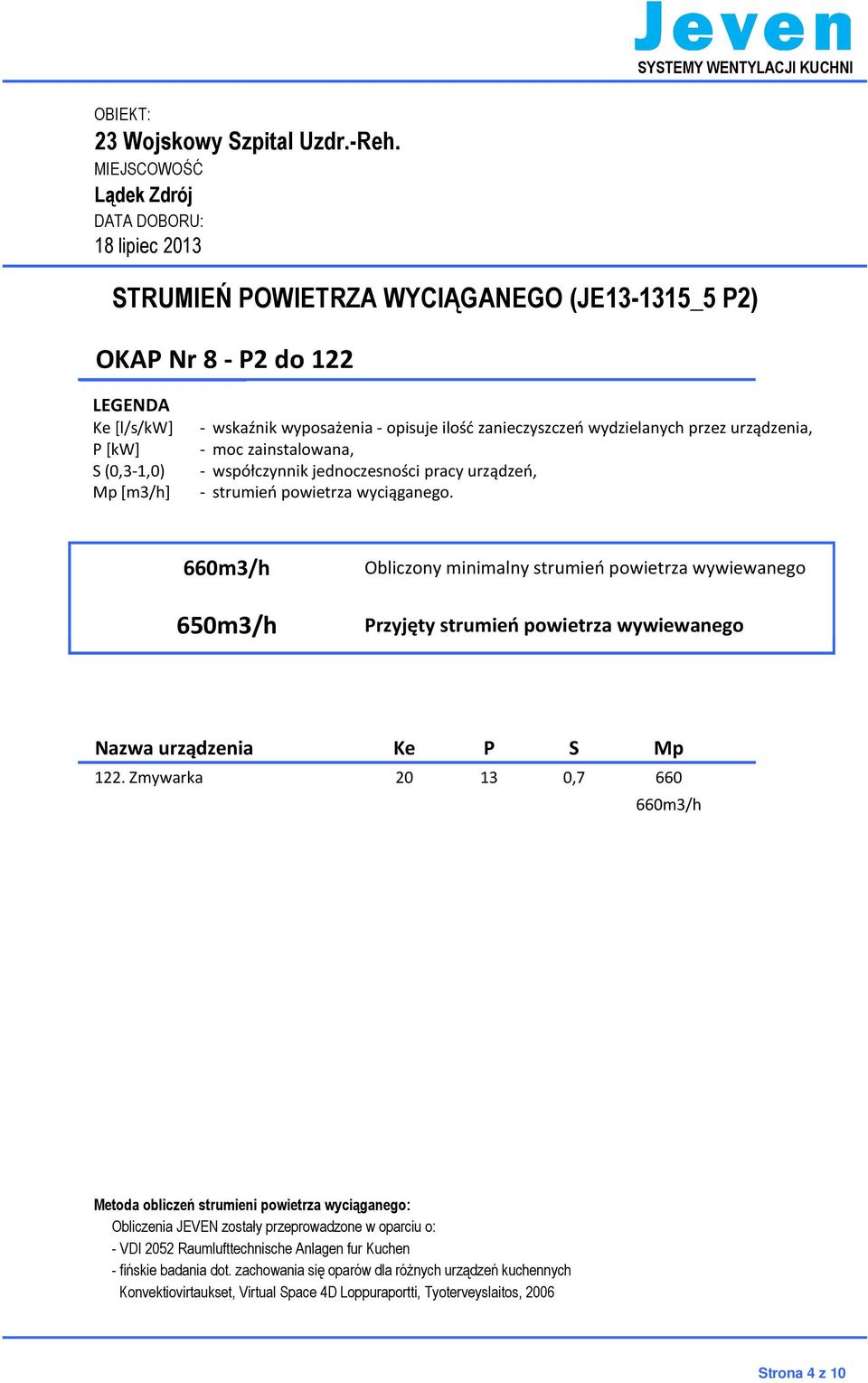 660m3/h 650m3/h Obliczony minimalny strumień powietrza wywiewanego Przyjęty strumień powietrza wywiewanego Nazwa urządzenia Ke P S Mp 122.