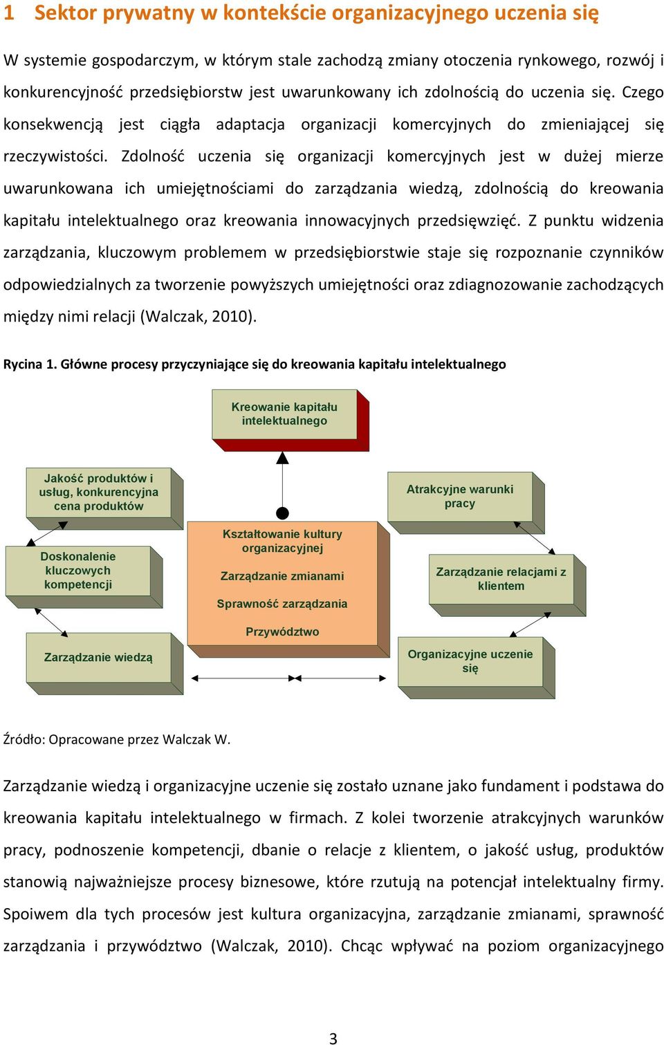 Zdolność uczenia się organizacji komercyjnych jest w dużej mierze uwarunkowana ich umiejętnościami do zarządzania wiedzą, zdolnością do kreowania kapitału intelektualnego oraz kreowania innowacyjnych