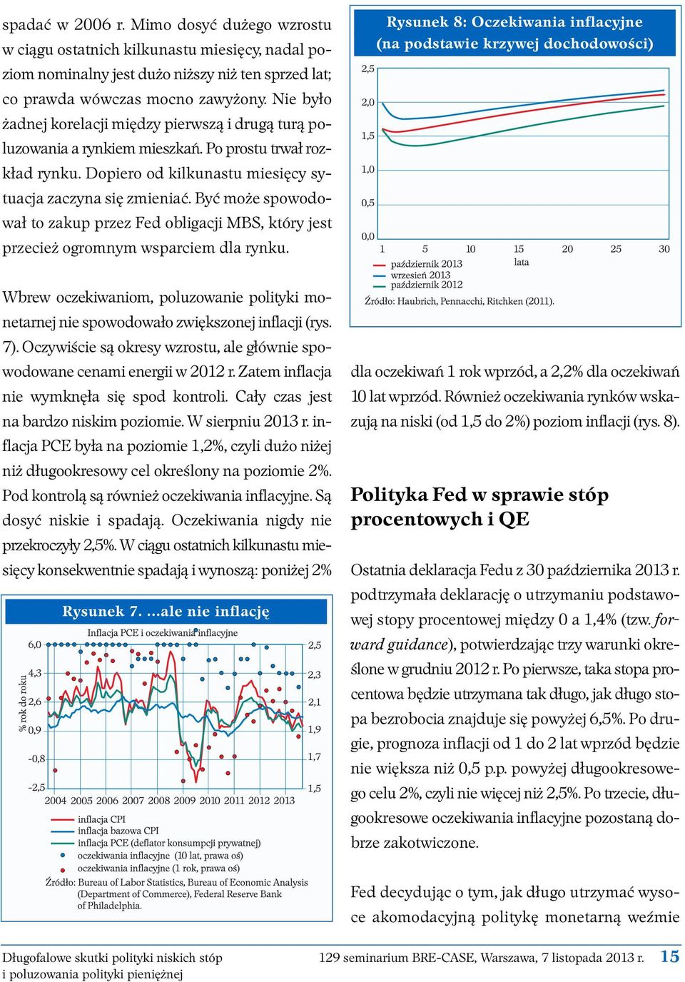 Być może spowodował to zakup przez Fed obligacji MBS, który jest przecież ogromnym wsparciem dla rynku.