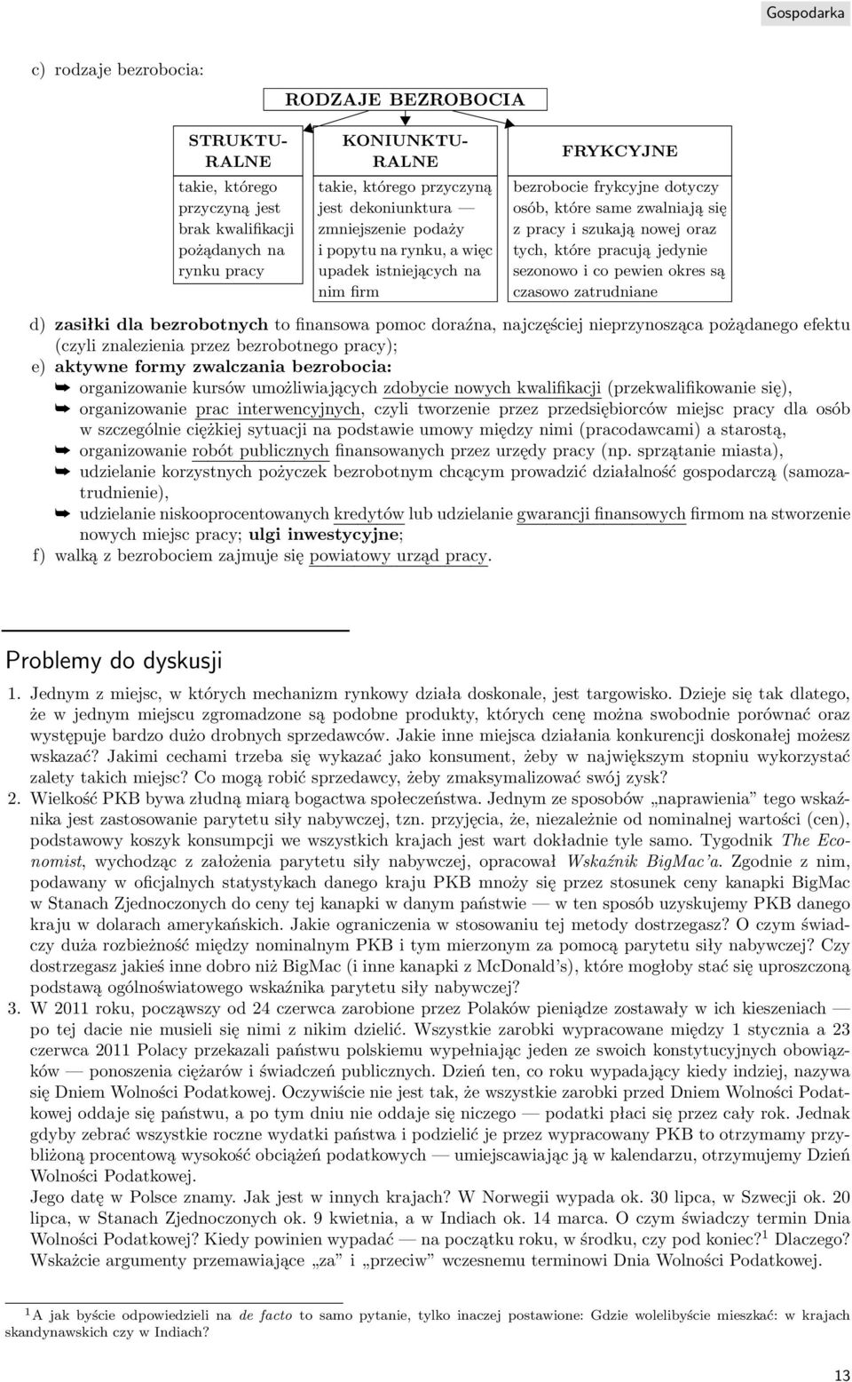 jedynie sezonowo i co pewien okres są czasowo zatrudniane d) zasiłki dla bezrobotnych to finansowa pomoc doraźna, najczęściej nieprzynosząca pożądanego efektu (czyli znalezienia przez bezrobotnego