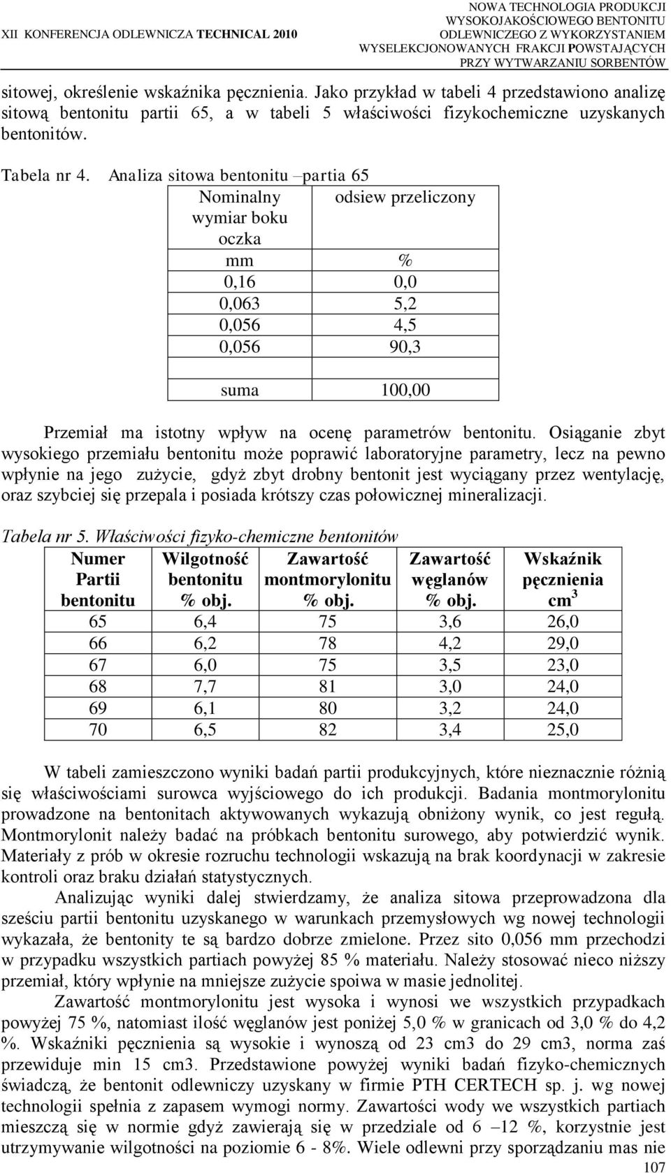 Analiza sitowa bentonitu partia 65 Nominalny odsiew przeliczony wymiar boku oczka mm % 0,16 0,0 0,063 5,2 0,056 4,5 0,056 90,3 suma 100,00 Przemiał ma istotny wpływ na ocenę parametrów bentonitu.