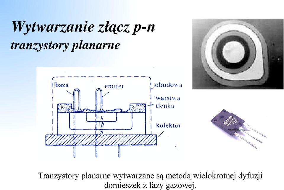 planarne wytwarzane są metodą