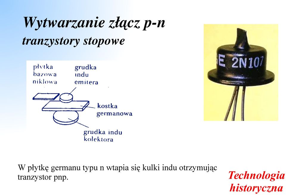 wtapia się kulki indu otrzymując