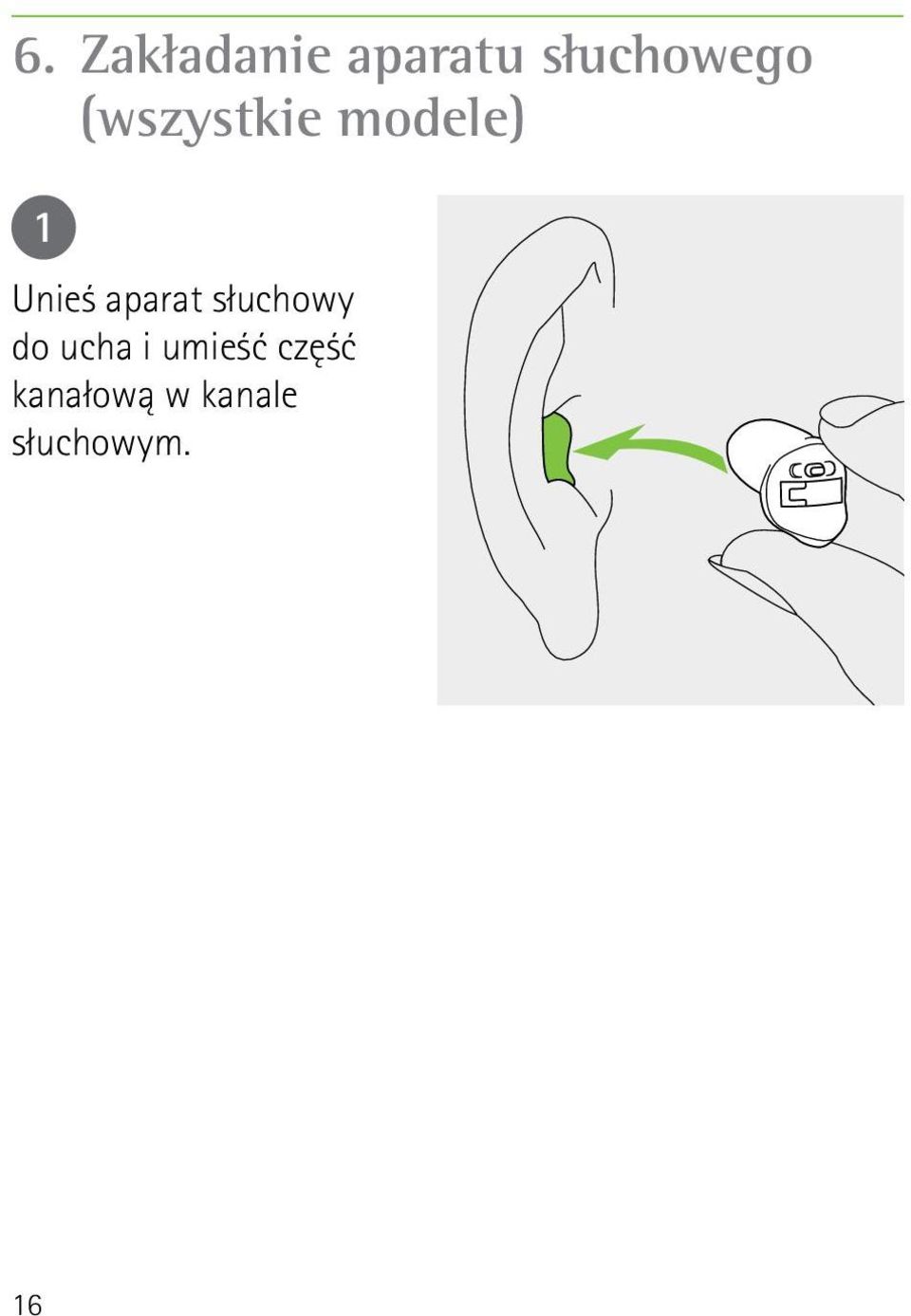 aparat słuchowy do ucha i umieść