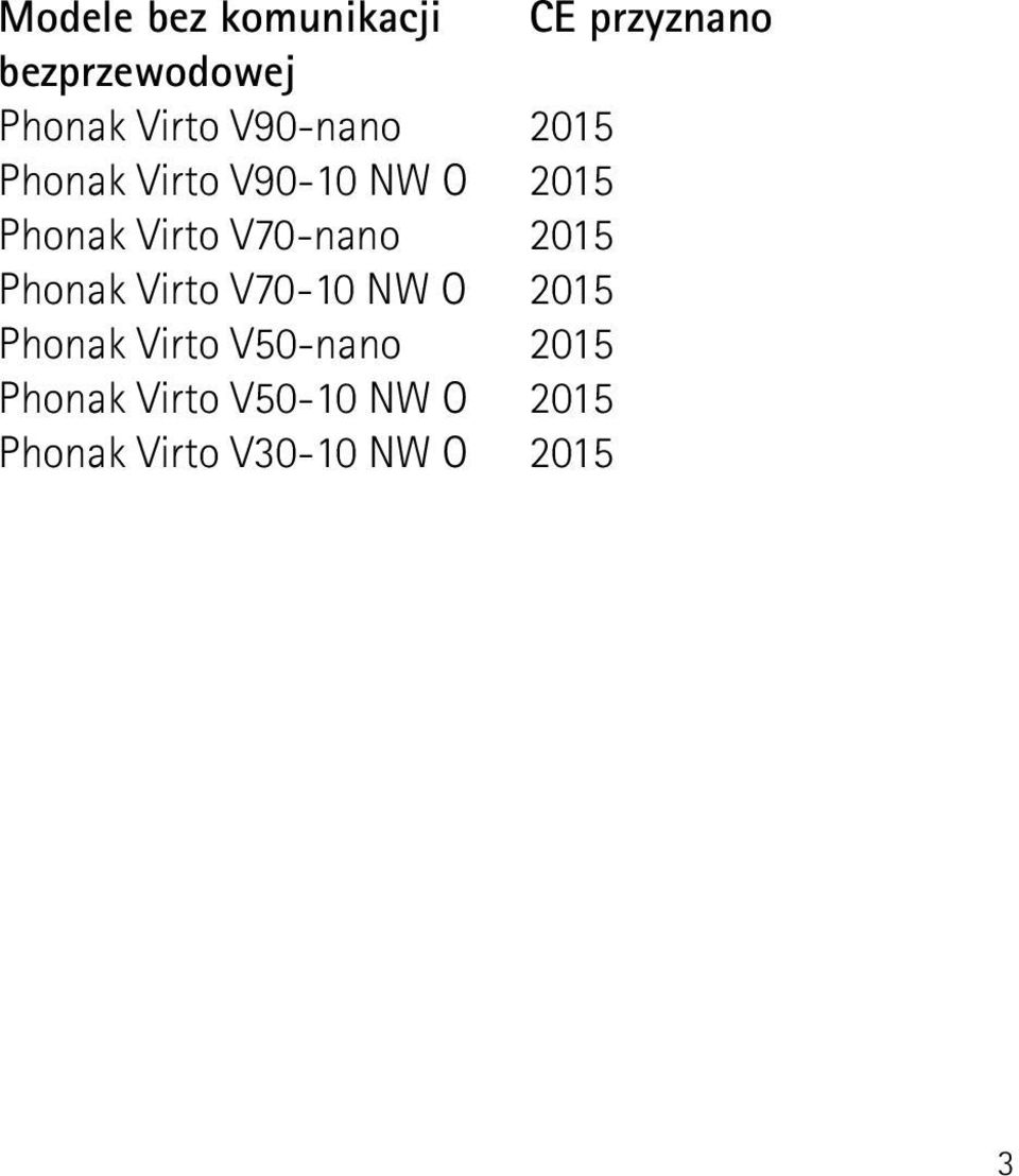 V70-10 NW O Phonak Virto V50-nano Phonak Virto V50-10 NW O