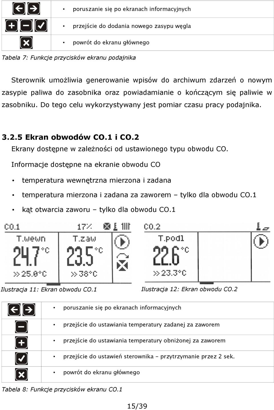 1 i CO.2 Ekrany dostępne w zależności od ustawionego typu obwodu CO.