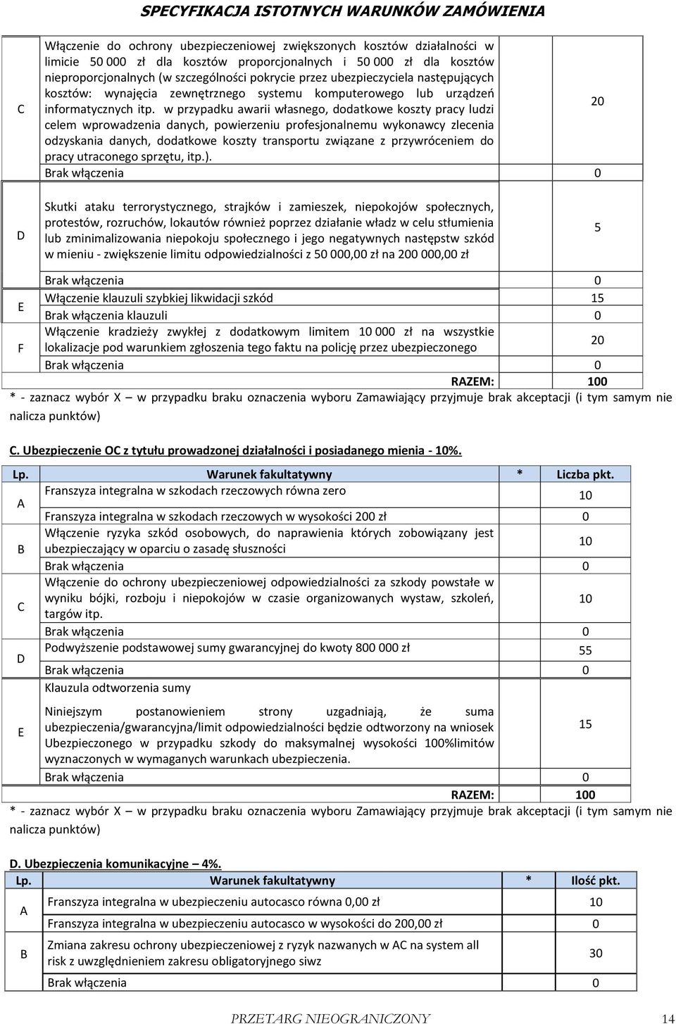 w przypadku awarii własnego, dodatkowe koszty pracy ludzi celem wprowadzenia danych, powierzeniu profesjonalnemu wykonawcy zlecenia odzyskania danych, dodatkowe koszty transportu związane z