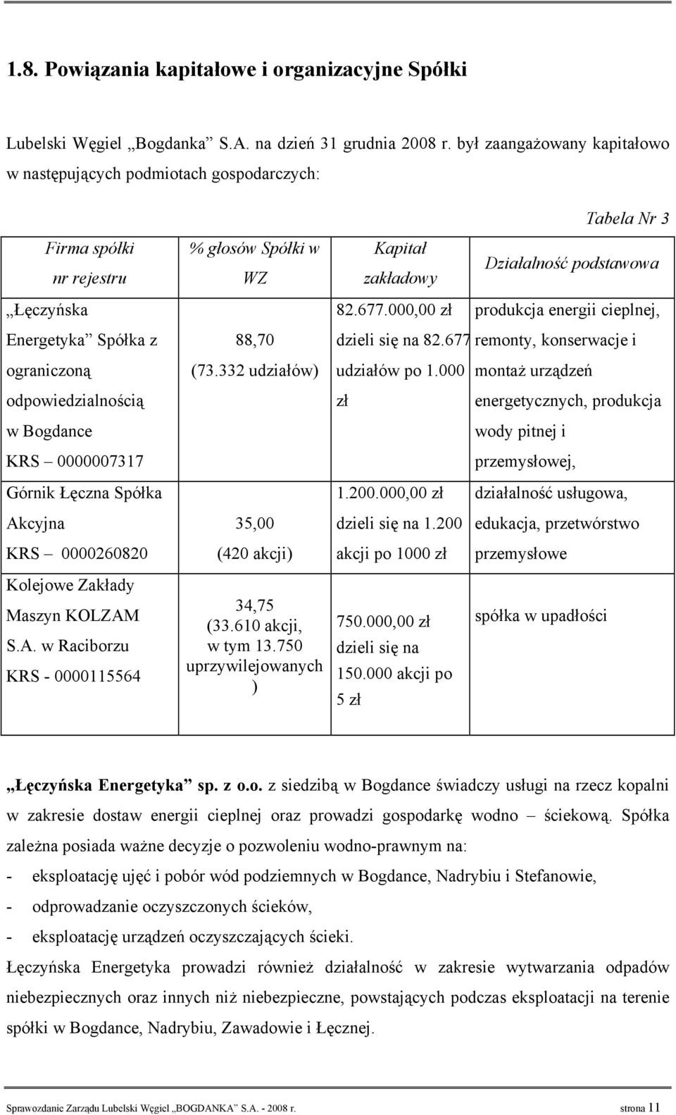 ograniczoną odpowiedzialnością w Bogdance KRS 0000007317 88,70 (73.332 udziałów) 82.677.000,00 zł produkcja energii cieplnej, dzieli się na 82.677 remonty, konserwacje i udziałów po 1.