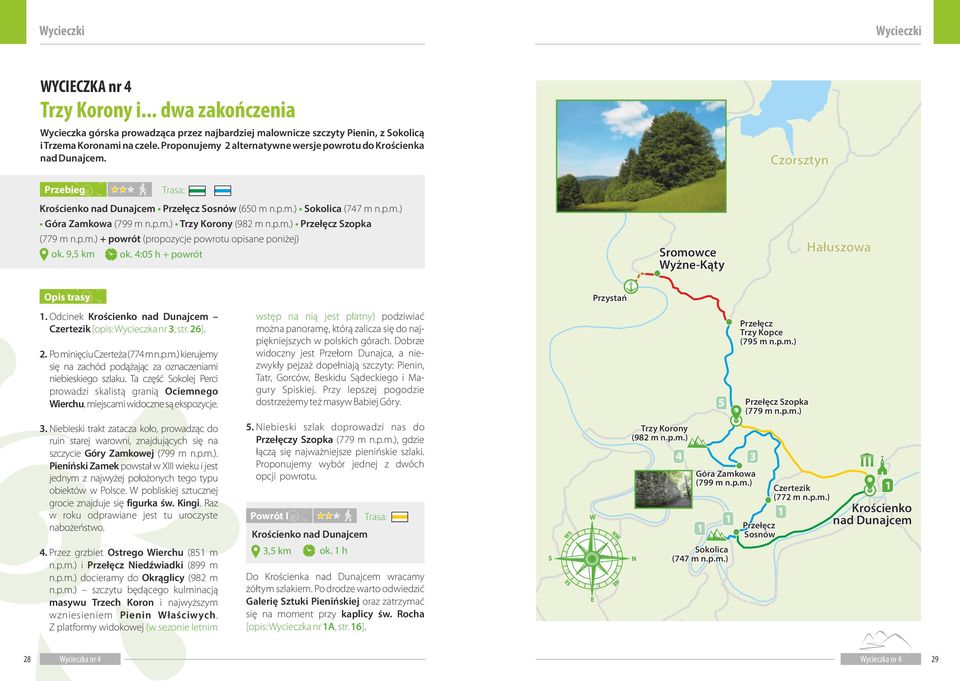 p.m.) + powrót (propozycje powrotu opisane poniżej) ok. 9,5 km ok. 4:05 h + powrót romowce yżne-kąty Czorsztyn Hałuszowa Przystań. Odcinek Krościenko nad Dunajcem Czertezik [opis: ycieczka nr 3, str.