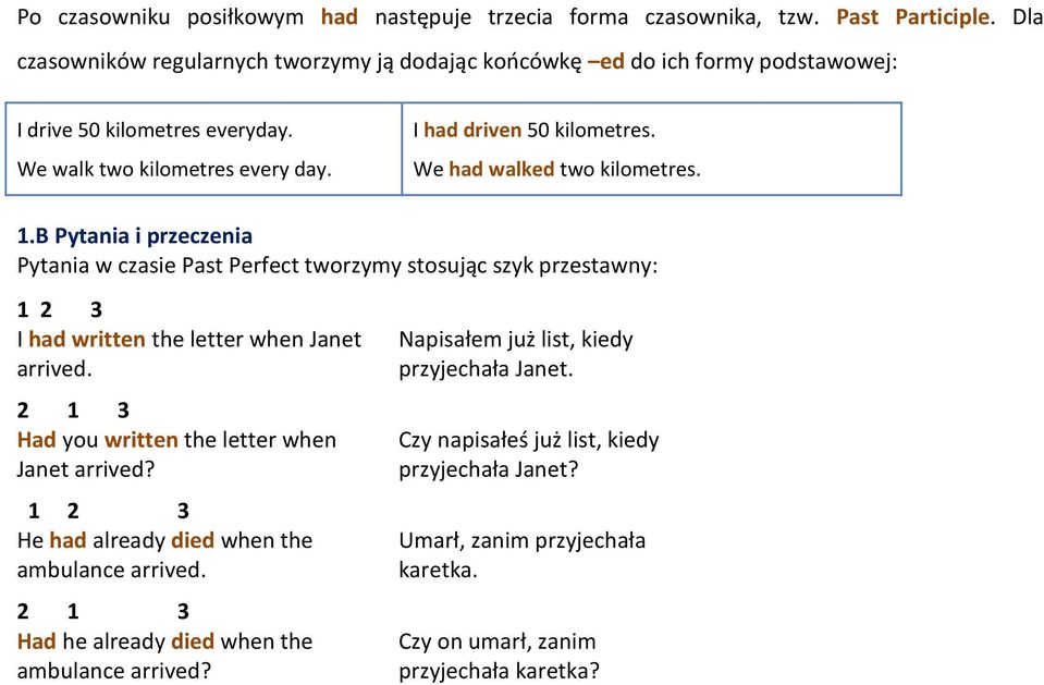 We had walked two kilometres. 1.B Pytania i przeczenia Pytania w czasie Past Perfect tworzymy stosując szyk przestawny: 1 2 3 I had written the letter when Janet arrived.