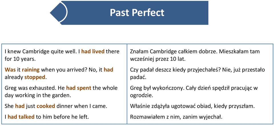 I had talked to him before he left. Znałam Cambridge całkiem dobrze. Mieszkałam tam wcześniej przez 10 lat.