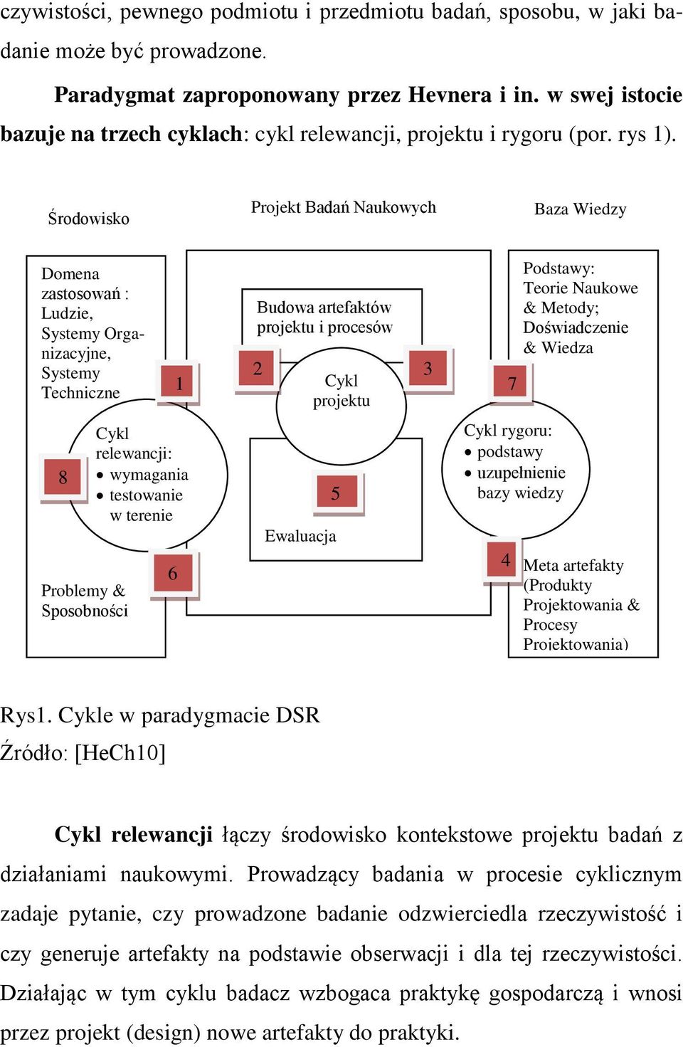 Środowisko Projekt Badań Naukowych Baza Wiedzy Domena zastosowań : Ludzie, Systemy Organizacyjne, Systemy Techniczne 8 Problemy & Sposobności Cykl relewancji: wymagania testowanie w terenie 6 1