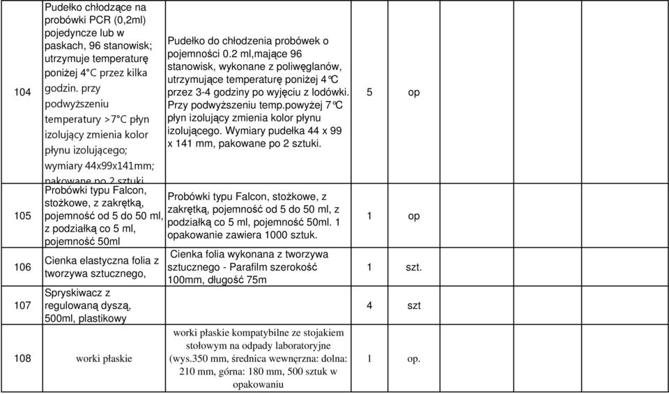 Probówki typu Falcon, stoŝkowe, z zakrętką, pojemność od 5 do 50 ml, z podziałką co 5 ml, pojemność 50ml Cienka elastyczna folia z tworzywa sztucznego, Spryskiwacz z regulowaną dyszą, 500ml,