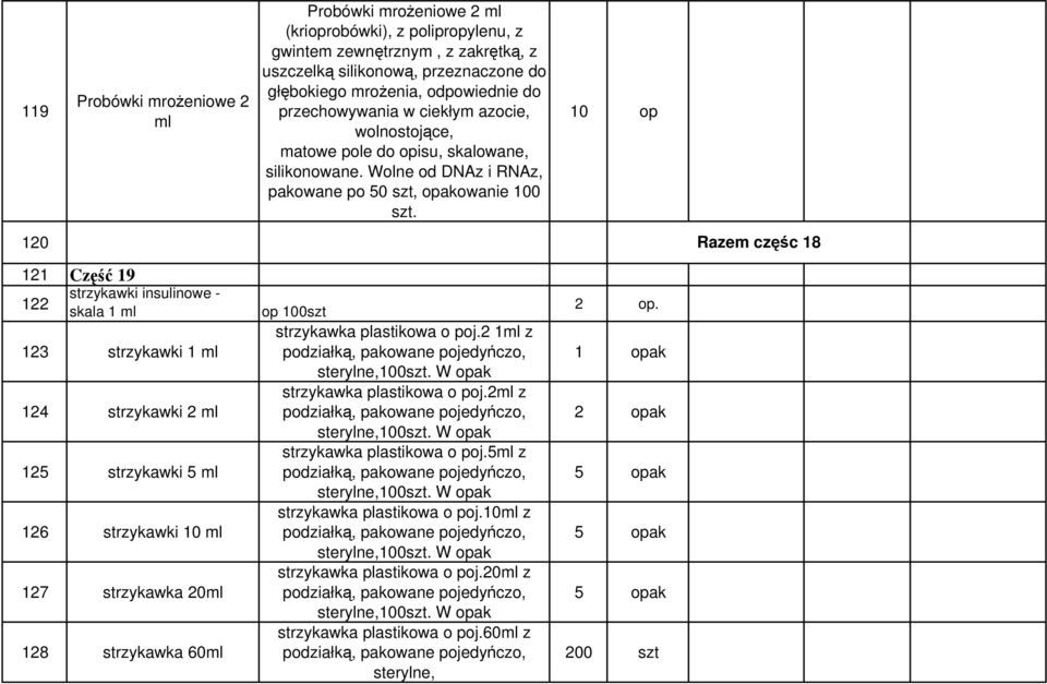 10 op 120 Razem częśc 18 121 Część 19 122 strzykawki insulinowe - skala 1 ml 123 strzykawki 1 ml 124 strzykawki 2 ml 125 strzykawki 5 ml 126 strzykawki 10 ml 127 strzykawka 20ml 128 strzykawka 60ml