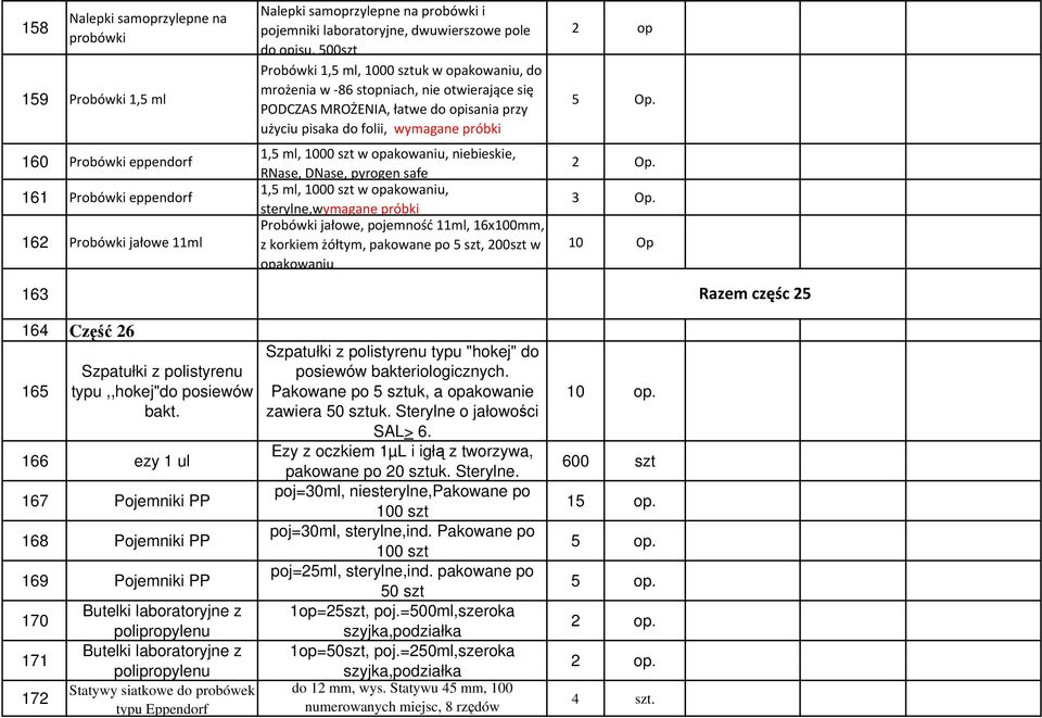 Eppendorf Nalepki samoprzylepne na probówki i pojemniki laboratoryjne, dwuwierszowe pole do opisu, 500szt Probówki 1,5 ml, 1000 sztuk w opakowaniu, do mrożenia w -86 stopniach, nie otwierające się