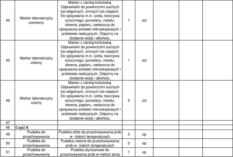 szkła, tworzywa sztucznego, porcelany, metalu, drewna, papieru, zwłaszcza do opisywania szkiełek mikroskopowych i probówek reakcyjnych. Odporny na działanie wody i alkoholu.