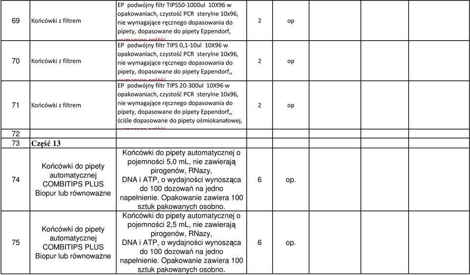 próbki EP podwójny filtr TIPS 0,1-10ul 10X96 w opakowaniach, czystość PCR sterylne 10x96, nie wymagające ręcznego dopasowania do pipety, dopasowane do pipety Eppendorf,, wymagane próbki EP podwójny