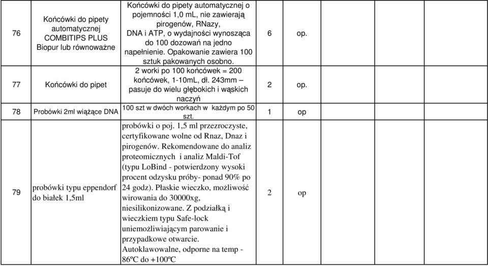 243mm pasuje do wielu głębokich i wąskich naczyń 78 Probówki 2ml wiąŝące DNA 100 szt w dwóch workach w kaŝdym po 50 szt. 79 probówki typu eppendorf do białek 1,5ml probówki o poj.