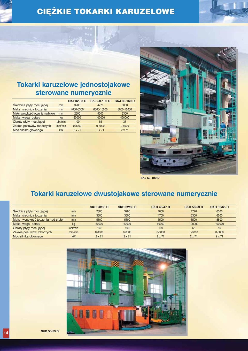 waga detalu kg 60000 100000 420000 Obroty p yty mocujàcej obr/min 100 65 35 Zakres posuwów roboczych mm/min 0-8000 0-8000 0-6000 Moc silnika g ównego kw 2 x 71 2 x 71 2 x 71 SKJ 50-100 D Tokarki