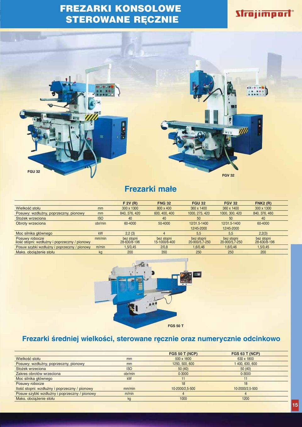 5-1400 60-4000 12/45-2000 12/45-2000 Moc silnika g ównego kw 2,2 (3) 4 5,5 5,5 2,2(3) Posuwy robocze mm/min bez stopni bez stopni bez stopni bez stopni bez stopni iloêç stopni: wzd u ny i poprzeczny