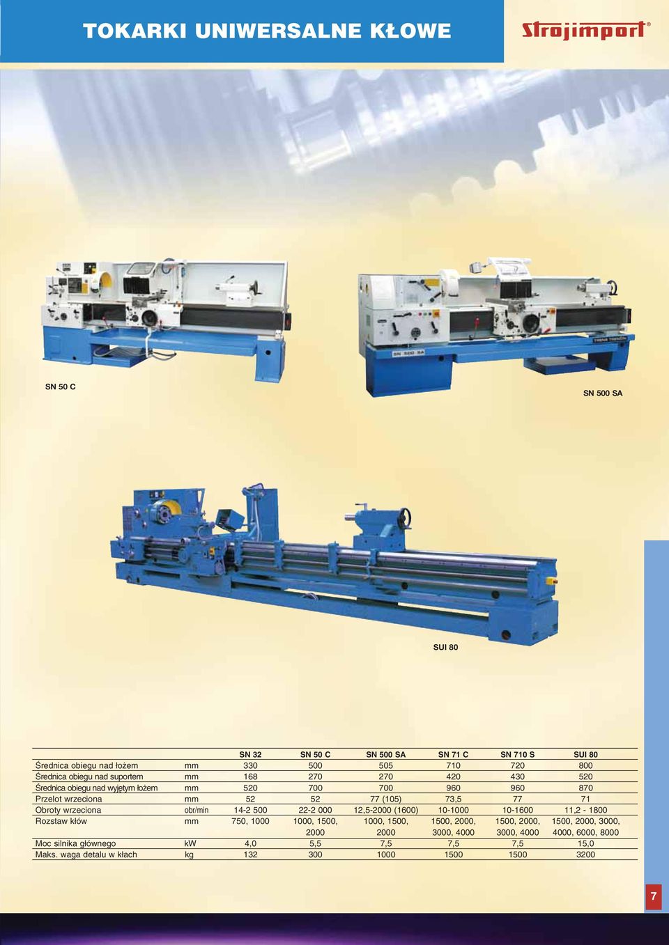 wrzeciona obr/min 14-2 500 22-2 000 12,5-2000 (1600) 10-1000 10-1600 11,2-1800 Rozstaw k ów mm 750, 1000 1000, 1500, 1000, 1500, 1500, 2000, 1500, 2000, 1500,