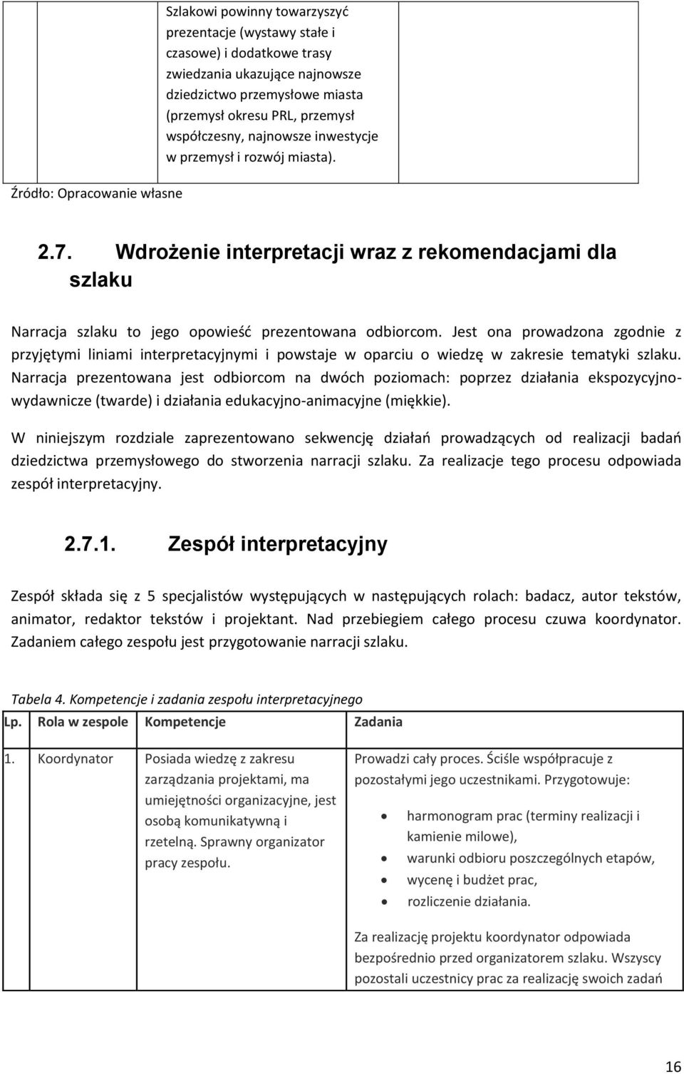 Jest ona prowadzona zgodnie z przyjętymi liniami interpretacyjnymi i powstaje w oparciu o wiedzę w zakresie tematyki szlaku.