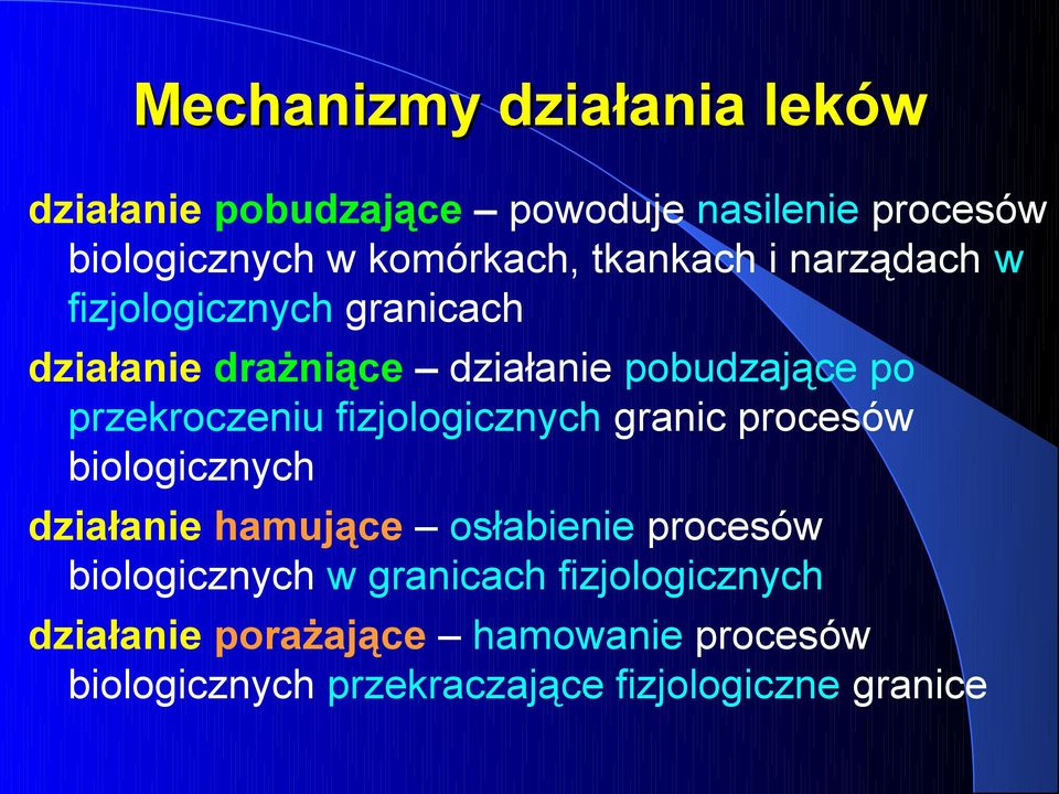 fizjologicznych granic procesów biologicznych działanie hamujące osłabienie procesów biologicznych w