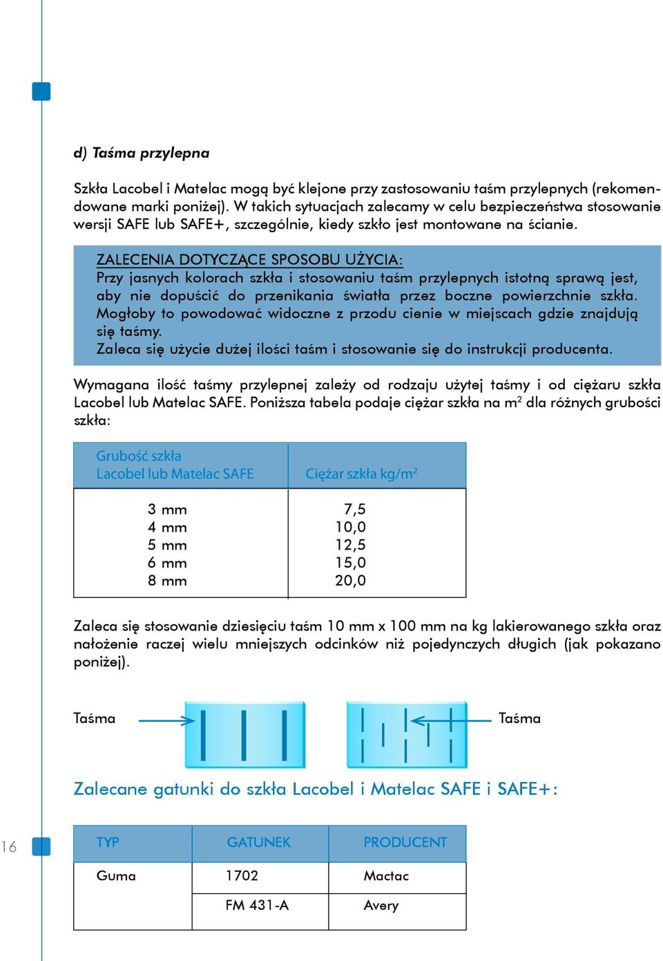 Zalecenia dotyczące sposobu użycia: Przy jasnych kolorach szkła i stosowaniu taśm przylepnych istotną sprawą jest, aby nie dopuścić do przenikania światła przez boczne powierzchnie szkła.