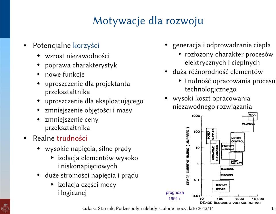 elektrycznych i cieplnych duża różnorodność elementów trudność opracowania procesu technologicznego wysoki koszt opracowania niezawodnego rozwiązania Realne