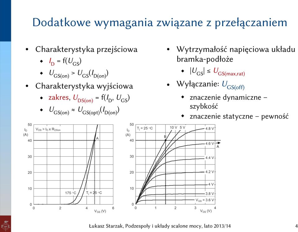 UGS) UGS(on) UGS(opt)(ID(on)) Wytrzymałość napięciowa układu bramka-podłoże UGS
