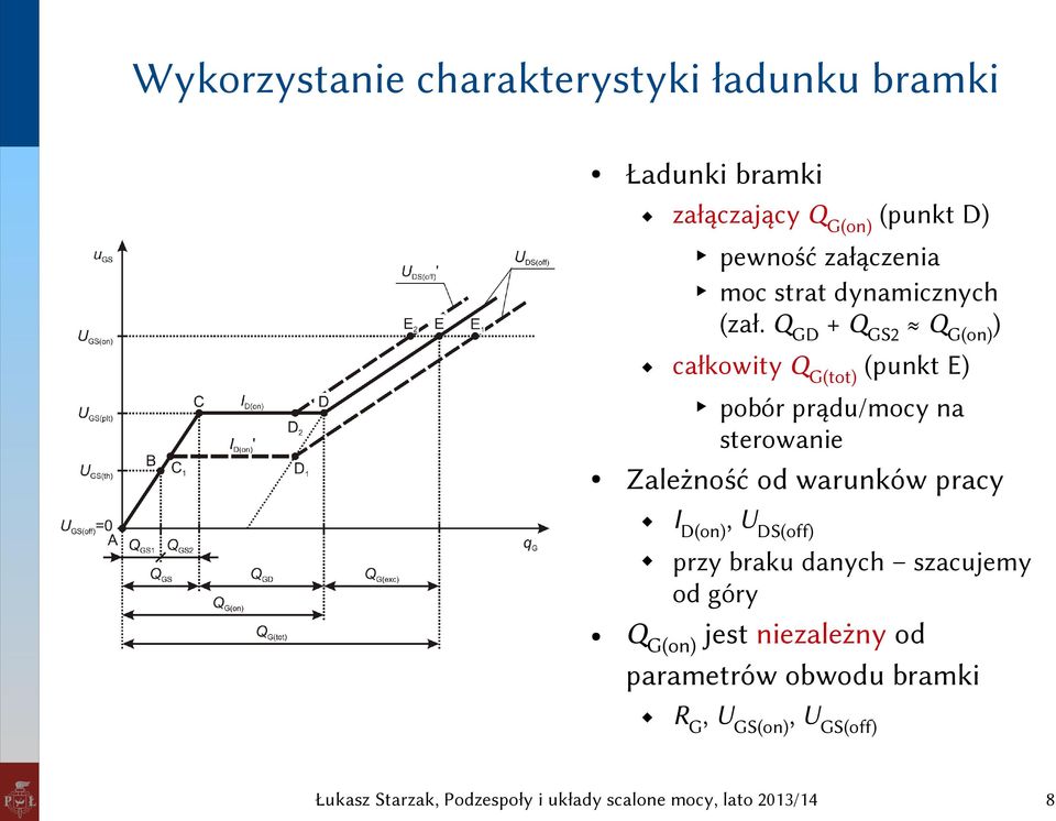 pewność załączenia moc strat dynamicznych (zał.