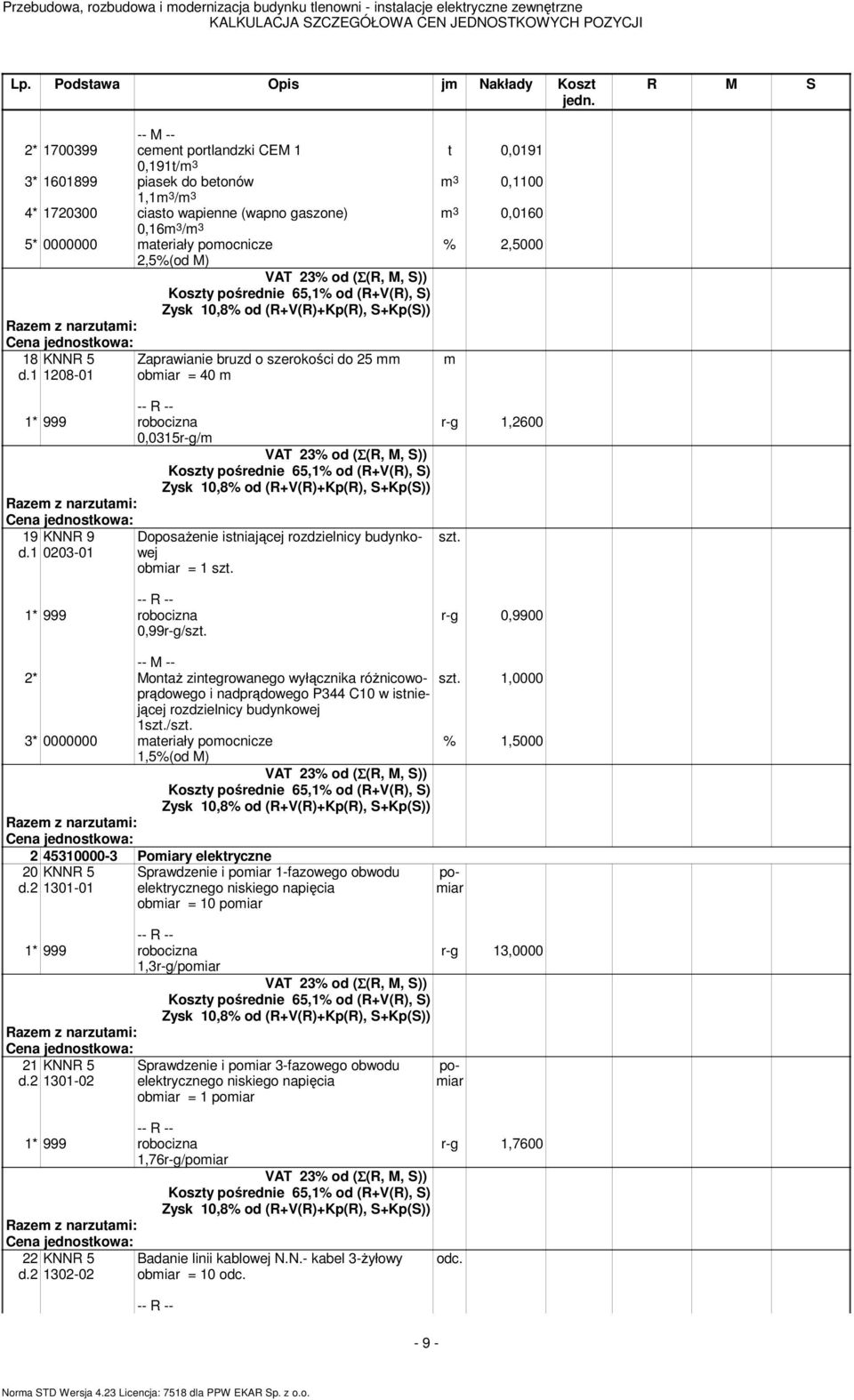 r-g 1,2600 szt. 0,99r-g/szt. r-g 0,9900 2* Montaż zintegrowanego wyłącznika różnicowoprądowego i nadprądowego P344 C10 w istniejącej rozdzielnicy budynkowej 1szt./szt. 1,5%(od M) 2 45310000-3 Poiary elektryczne 20 d.