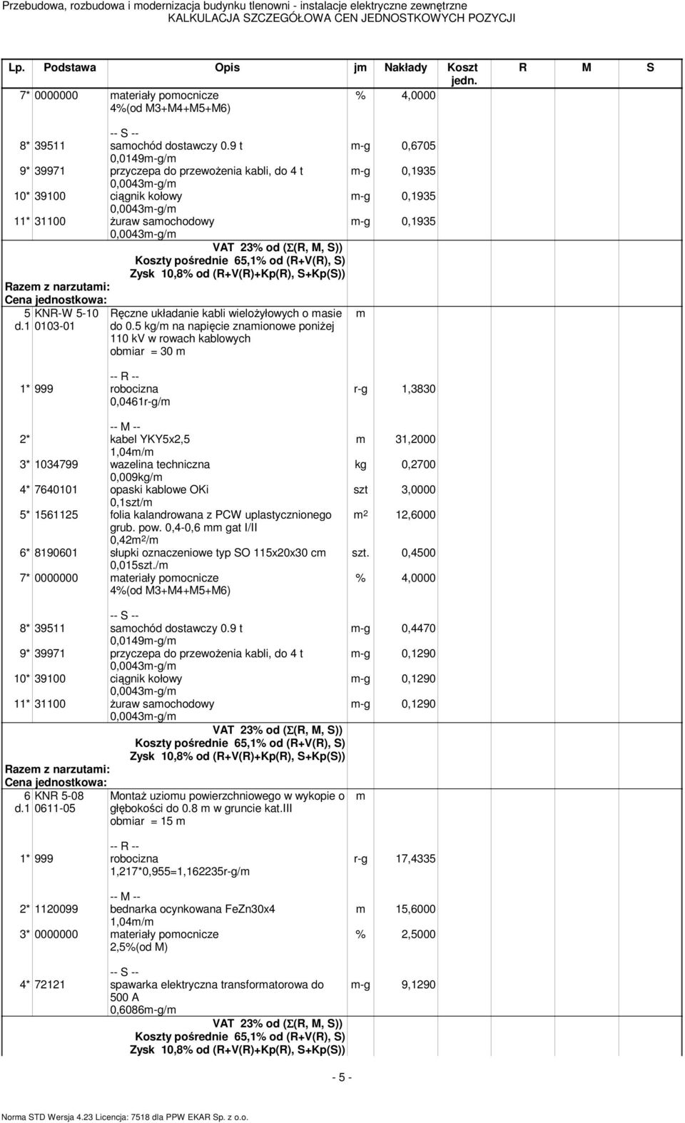 1 0103-01 0,0043-g/ Ręczne układanie kabli wielożyłowych o asie do 0.