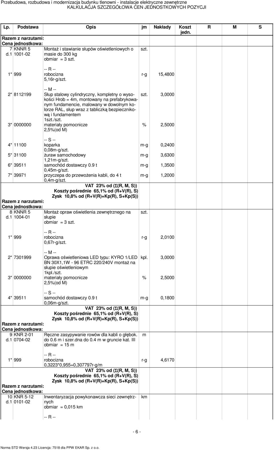 1szt./szt. 4* 11100 koparka 0,08-g/szt. 5* 31100 żuraw saochodowy 1,21-g/szt. 6* 39511 saochód dostawczy 0.9 t 0,45-g/szt. 7* 39971 przyczepa do przewożenia kabli, do 4 t 8 KNNR 5 d.