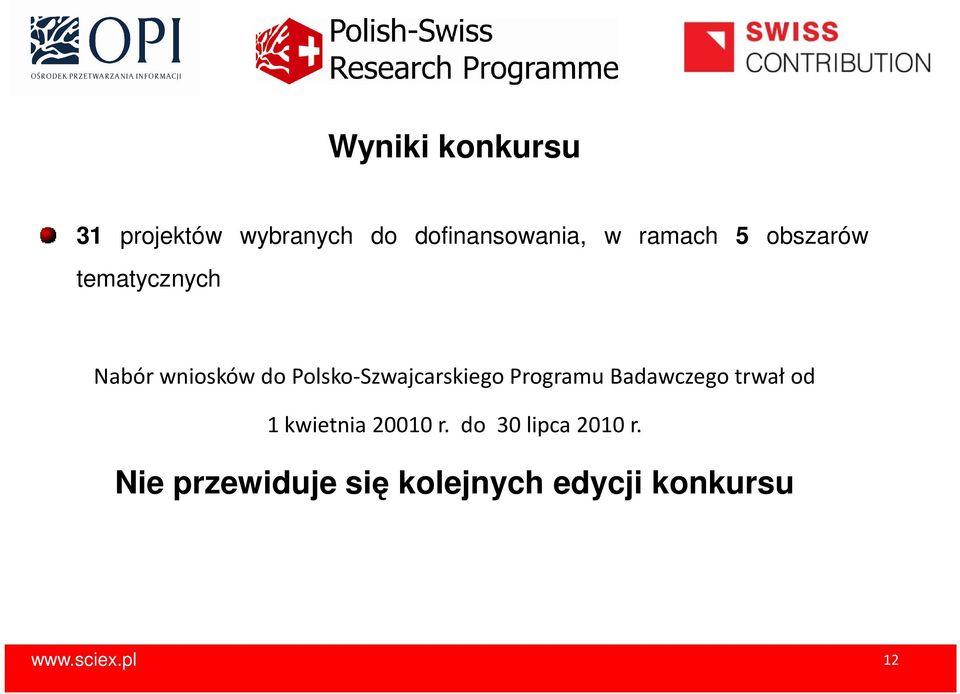 Polsko-Szwajcarskiego Programu Badawczego trwał od 1 kwietnia