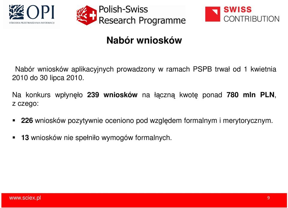 Na konkurs wpłynęło 239 wniosków na łączną kwotę ponad 780 mln PLN, z czego: 226