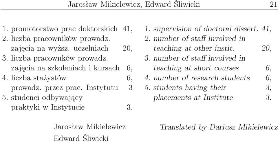 studenci odbywający praktyki w Instytucie 3. Jarosław Mikielewicz Edward Śliwicki 1. supervision of doctoral dissert. 41, 2.