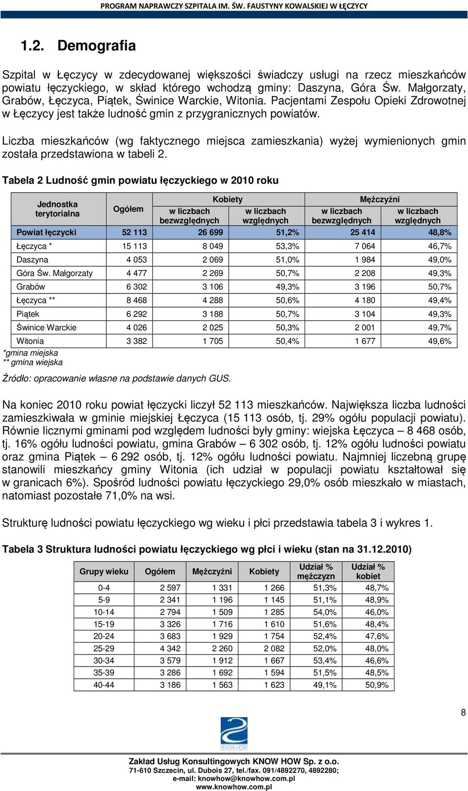 Liczba mieszkańców (wg faktycznego miejsca zamieszkania) wyżej wymienionych gmin została przedstawiona w tabeli 2.