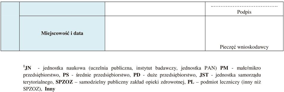 średnie przedsiębiorstwo, PD - duże przedsiębiorstwo, JST - jednostka samorządu