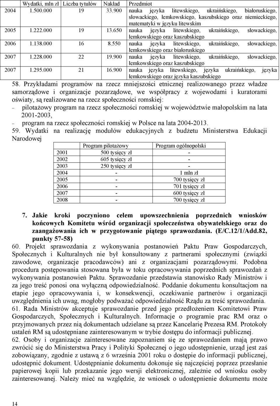 650 nauka języka litewskiego, ukraińskiego, słowackiego, łemkowskiego oraz kaszubskiego 2006 1.138.000 16 8.