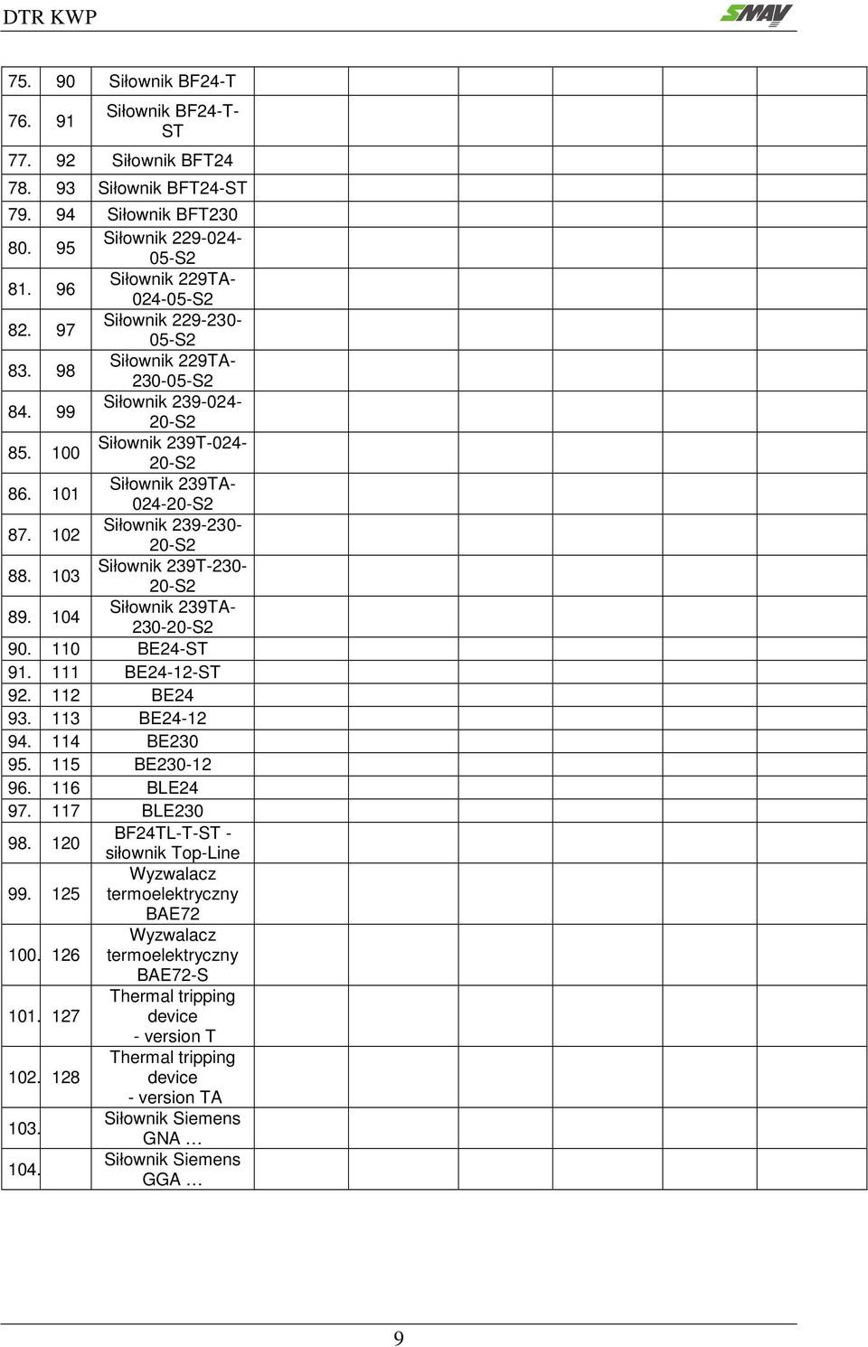 103 Siłownik 239T-230-20-S2 89. 104 Siłownik 239TA- 230-20-S2 90. 110 BE24-ST 91. 111 BE24-12-ST 92. 112 BE24 93. 113 BE24-12 94. 114 BE230 95. 115 BE230-12 96. 116 BLE24 97. 117 BLE230 98.