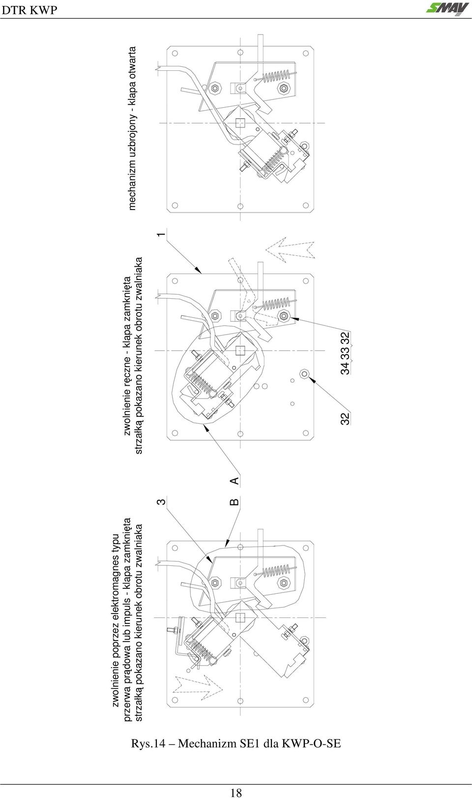 obrotu zwalniaka strzałką pokazano kierunek obrotu zwalniaka 3 B A 32 34