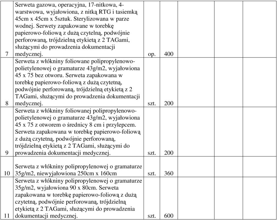 400 Serweta z włókniny foliowane polipropylenowopolietylenowej o gramaturze 43g/m2, wyjałowiona 45 x 75 bez otworu.