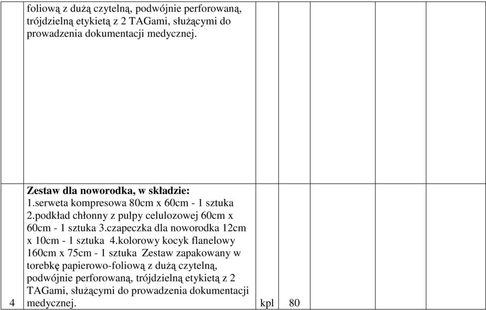 podkład chłonny z pulpy celulozowej 60cm x 60cm - 1 sztuka 3.czapeczka dla noworodka 12cm x 10cm - 1 sztuka 4.