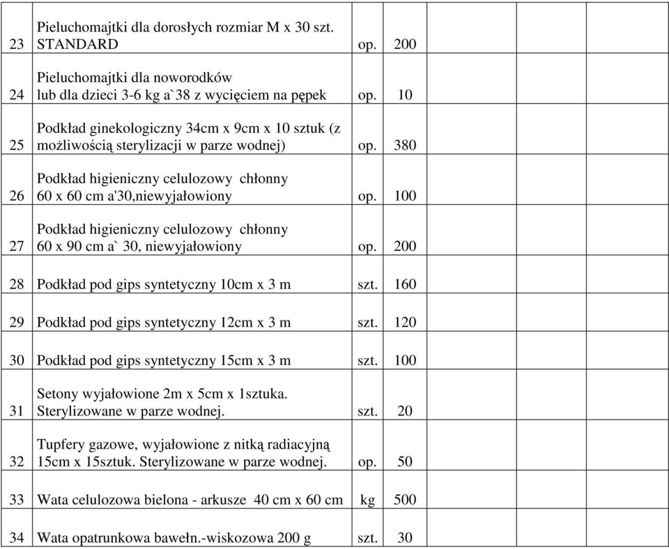 100 Podkład higieniczny celulozowy chłonny 60 x 90 cm a` 30, niewyjałowiony op. 200 28 Podkład pod gips syntetyczny 10cm x 3 m szt. 160 29 Podkład pod gips syntetyczny 12cm x 3 m szt.