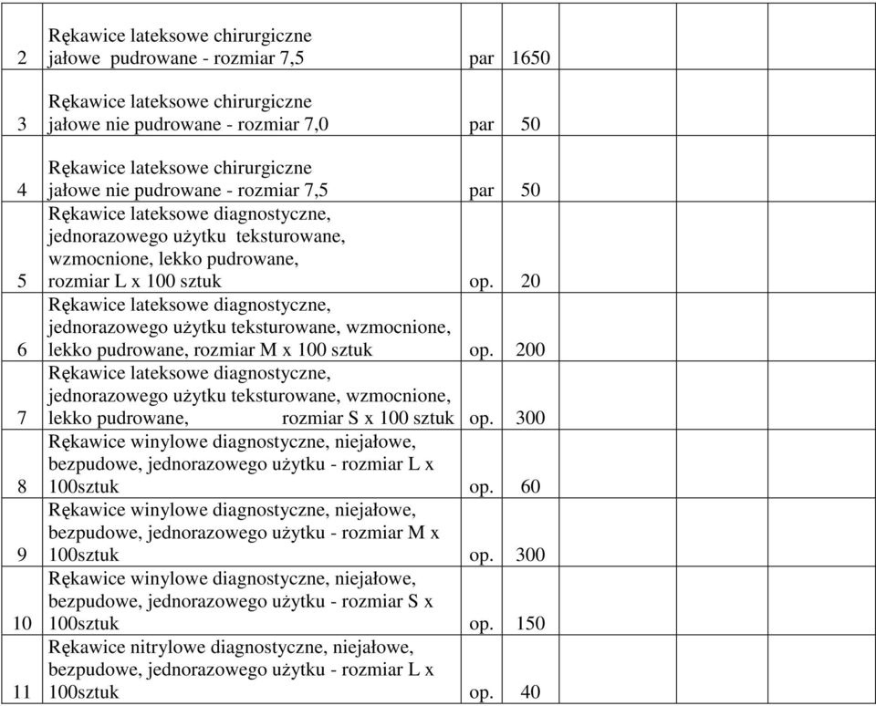 20 Rękawice lateksowe diagnostyczne, jednorazowego użytku teksturowane, wzmocnione, lekko pudrowane, rozmiar M x 100 sztuk op.